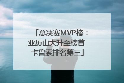 总决赛MVP榜：亚历山大升至榜首 卡鲁索排名第三